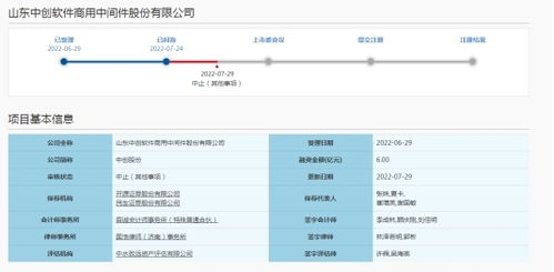 中創股份科創板IPO遭中止審核，證券服務機構被立案調查引發連鎖反應
